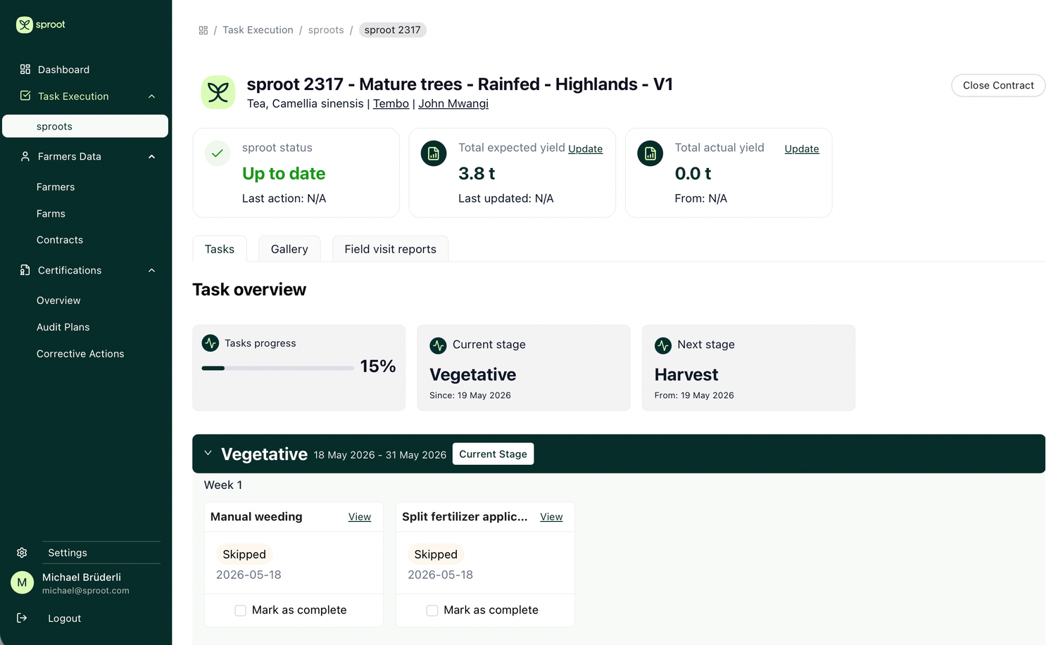 sproot 2317 contract overview, Mature trees, Rainfed, Highlands; Tea Camellia sinensis at Tembo for John Mwangi. sproot status up to date, 3.8 t expected yield, tasks progress 15%, current stage Vegetative with weekly tasks