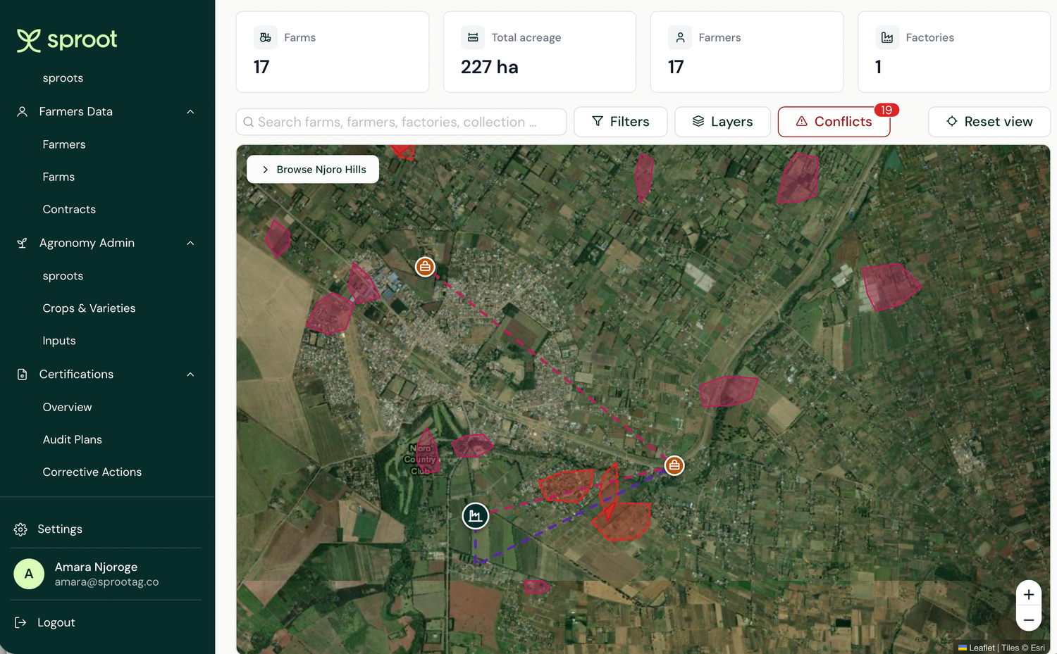 sproot Map view of Njoro Hills, 17 farms, 227 ha, with farm boundary plots and a boundary-conflict highlighted in red on the satellite view