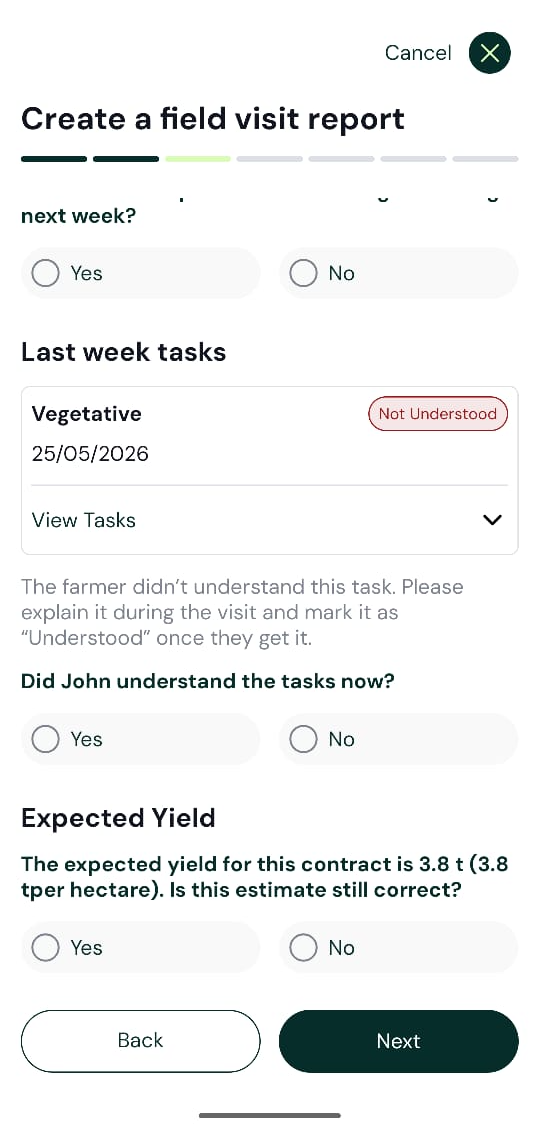 sproot mobile Create a field visit report, Last week tasks (Vegetative, Not Understood), Did John understand the tasks now? Yes/No, Expected Yield 3.8 t with Yes/No, and Back / Next buttons